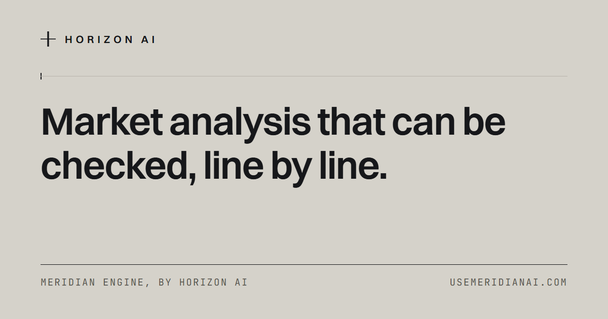 I built a market-analysis engine that keeps its losses on the page. Tell me where the landing loses 